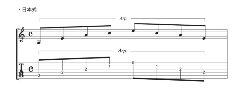 日本式アルペジオ